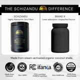 Comparison of Schizandu and Brand X coconut activated charcoal powders with labels highlighting differences and features.