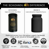 A versatile remedy for digestive relief, skin purification, and oral care. Ultra-Fine Charcoal Detox Powder