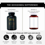 Comparison of Schizandu activated charcoal supplement with another brand on a white background.