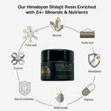 Schizandu Live RAW Shilajit Resin mineral-rich with 84+ trace minerals for energy