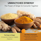 Bowl of turmeric powder with ginger roots on a gray background, highlighting the power of ginger and curcumin together.
