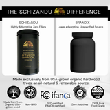 Comparison chart of Schizandu and Brand X activated charcoal powder with product images and certification logos.