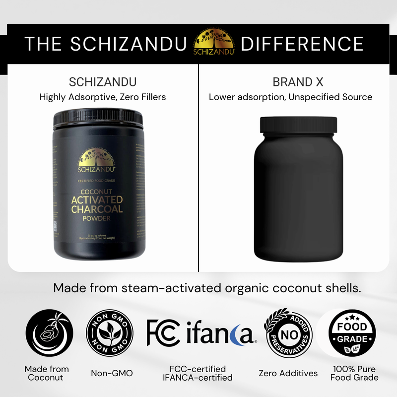Activated Charcoal Powder, Organic, From COCONUT, Certified Food Grade, 25 oz JAR (12 oz by WEIGHT)
