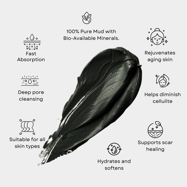 Black mud with benefits listed on a white background
