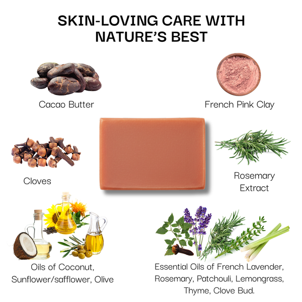 Ingredients used in a skincare product with images and labels.